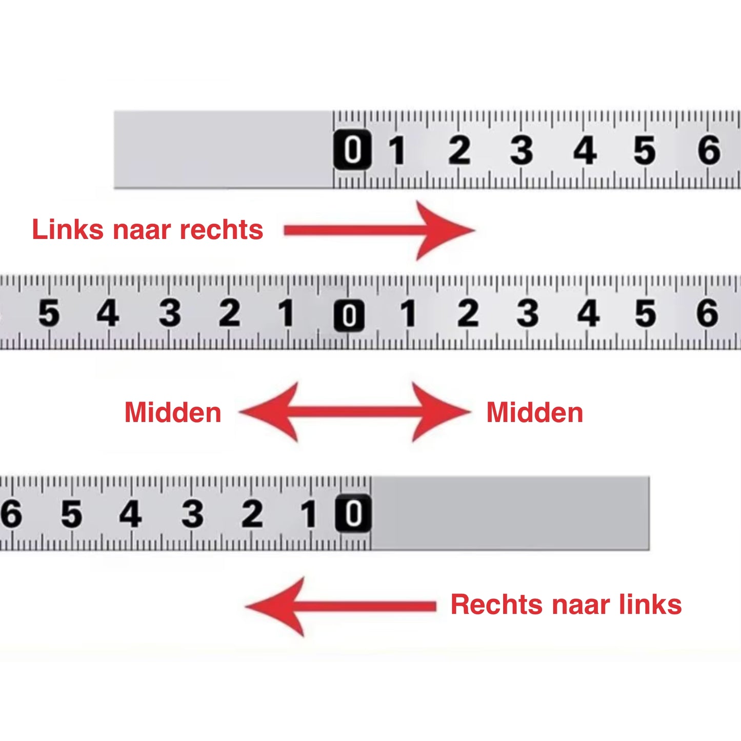 Liniaal zelfklevend 0-500cm | RVS